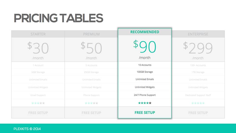 PowerPoint Template Screenshot Featured Table