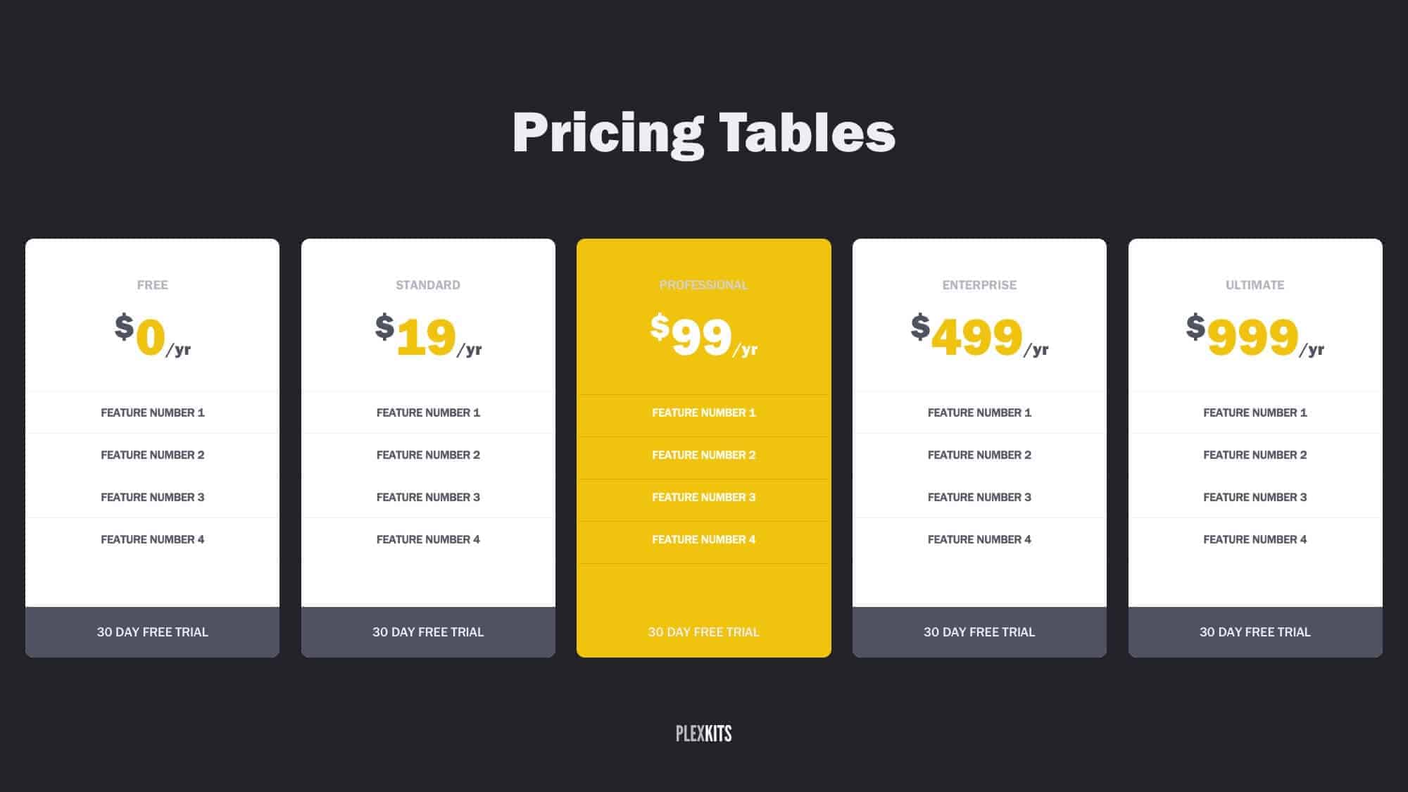Free PowerPoint Pricing Table Slide Templates (New For 2020)
