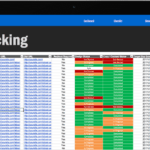 The Ultimate Website Launch Checklist Features