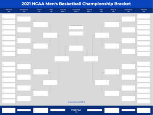 Screenshot of 2021 NCAA March Madness Bracket Spreadsheet Template
