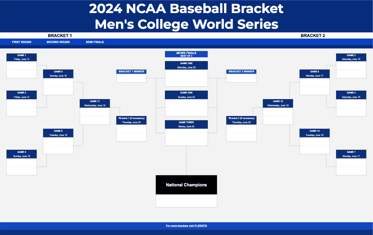 2024 NCAA Men's College World Series Baseball Bracket (Excel And Google
