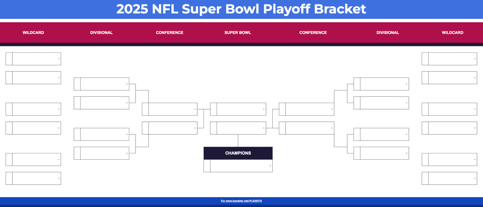 2025 NFL Super Bowl Playoff Bracket (Excel And Google Sheet)