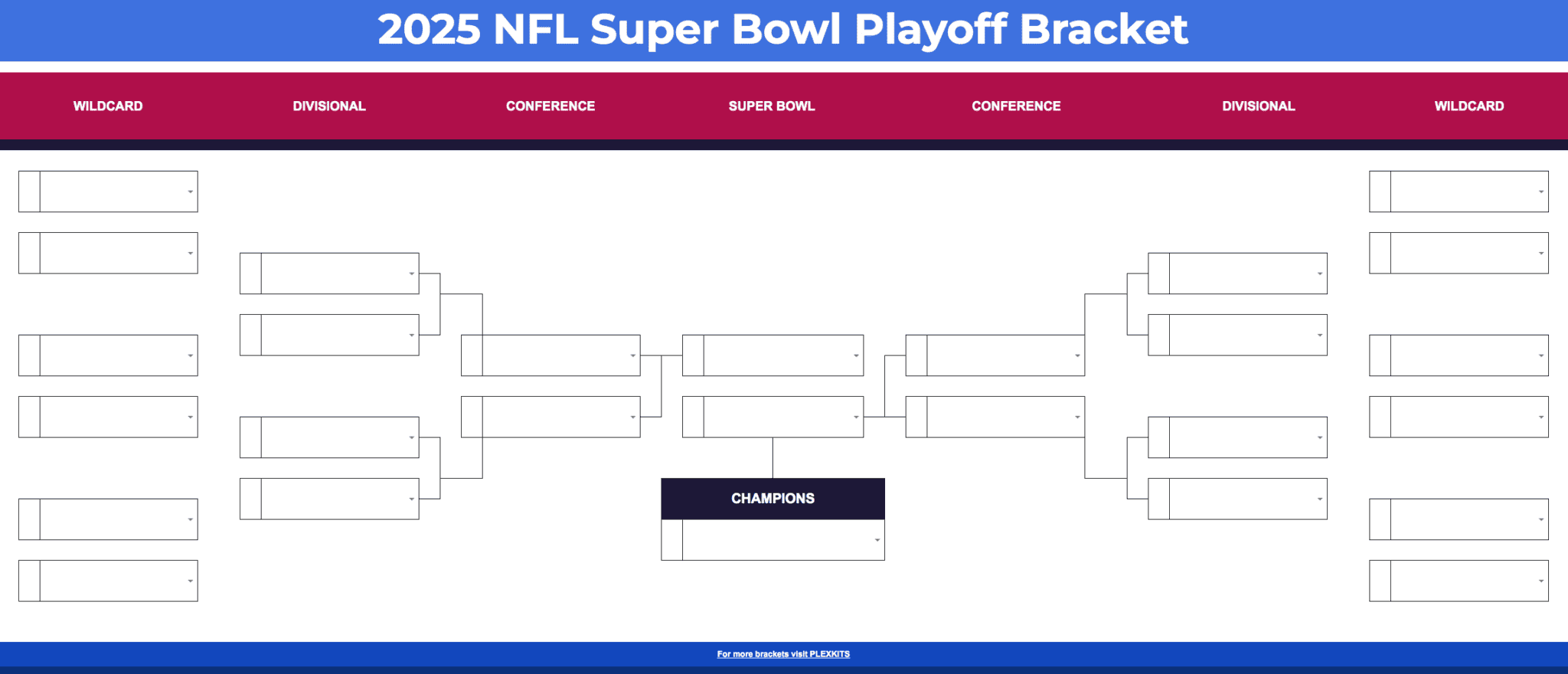 Super Bowl Playoffs 2025 Bracket