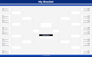 Inspirational Quotes My 32 Participant Bracket