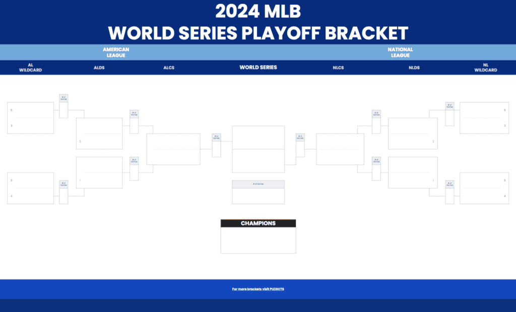 2024 Mlb World Series Playoff Bracket Screen Shot 2024 06 25 At 8.59.18 Am