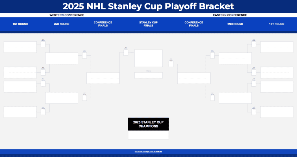 2025 Nhl Stanley Cup Playoff Bracket Screen Shot 2024 10 29 At 12.26.05 Pm 1