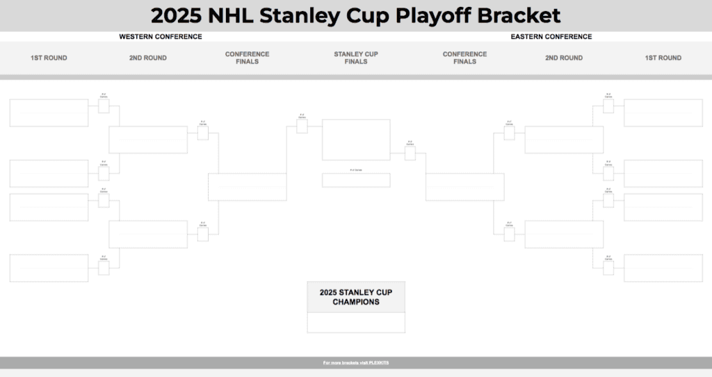 2025 Nhl Stanley Cup Playoff Bracket Screen Shot 2024 10 29 At 12.30.31 Pm