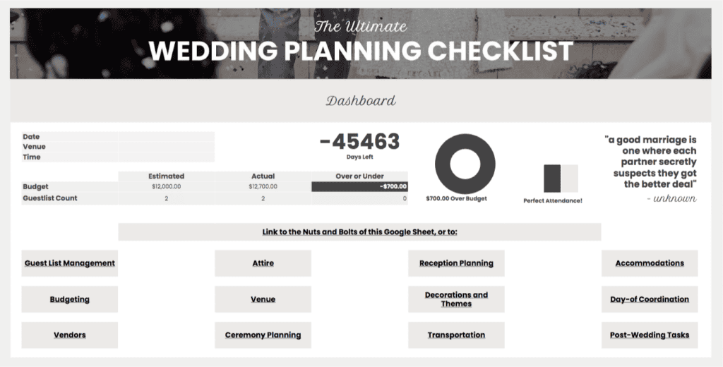 The Ultimate Wedding Planning Checklist The Ultimate Wedding Planning Checklist