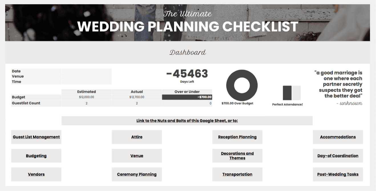 Round Robin Templates: Excel &Amp; Google Sheets (20-4 Rounds) The Ultimate Wedding Planning Checklist