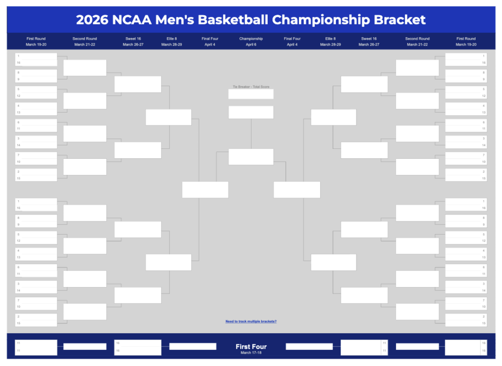 2026 March Madness Bracket