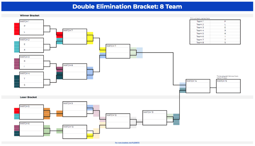 Double Elimination Bracket Templates: Free Excel &Amp; Google Sheets