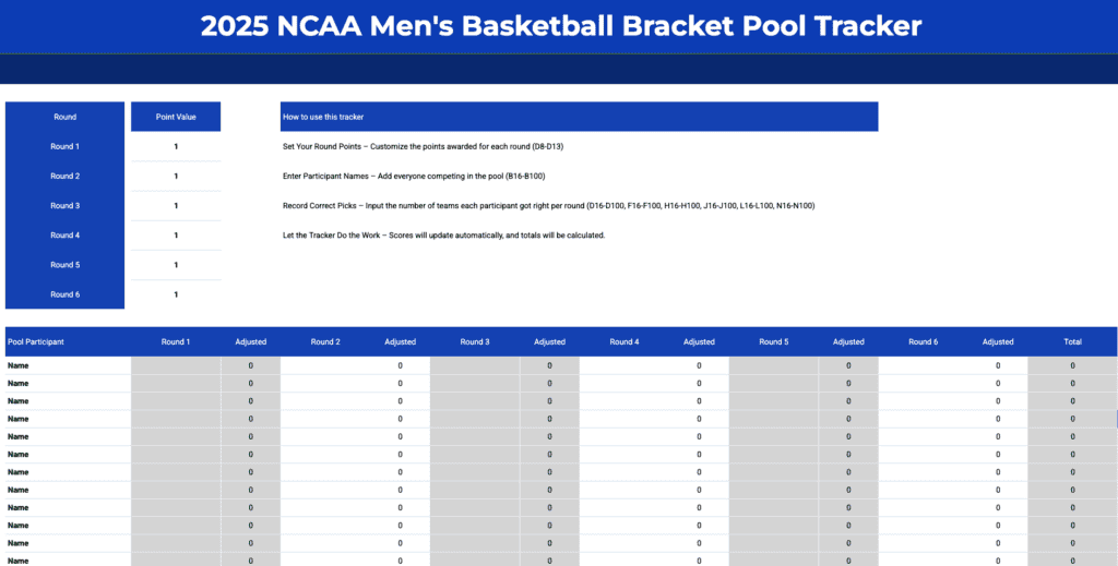 March Madness Pool Tracker March Madness Pool Tracker