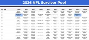 2026 nfl survivor pool