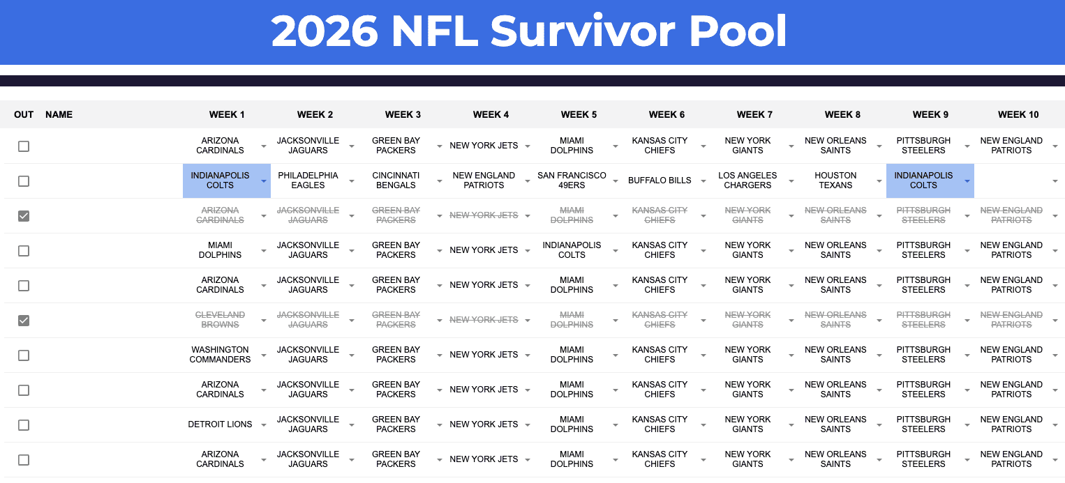 Pool Roster NFL Survivor Pool Template (Free Excel & Sheets)