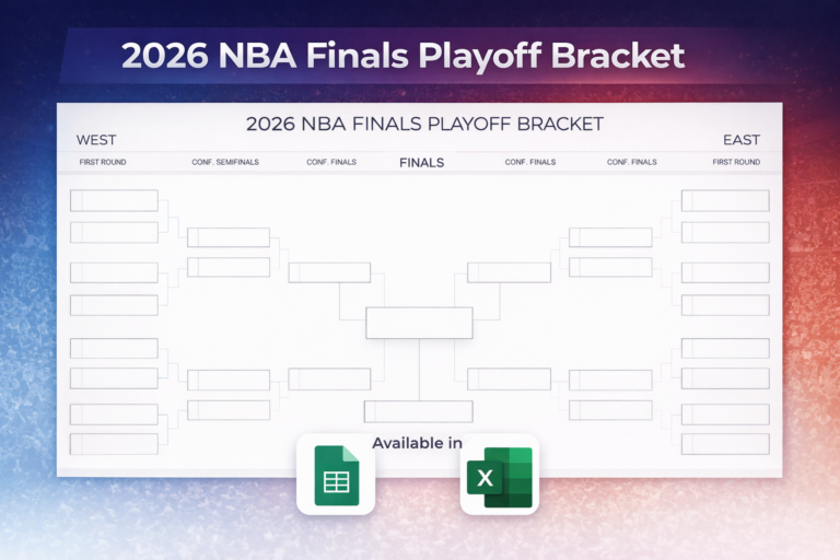 2026 nba playoff bracket