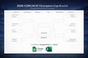 CONCACAF Champions Cup 2026 Bracket (Excel and Google Sheets)
