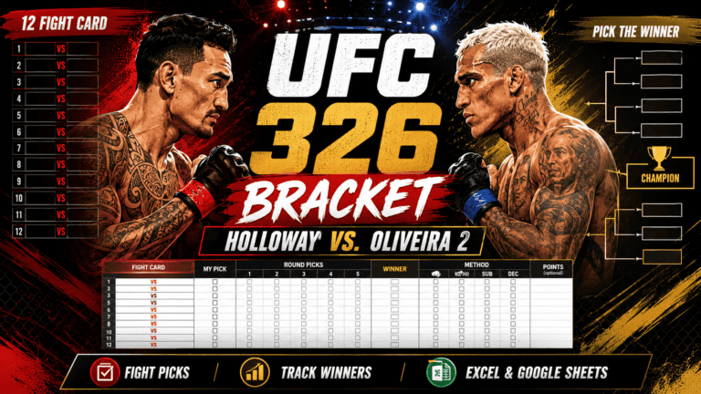 UFC 326 Holloway vs. Oliveira 2 Bracket