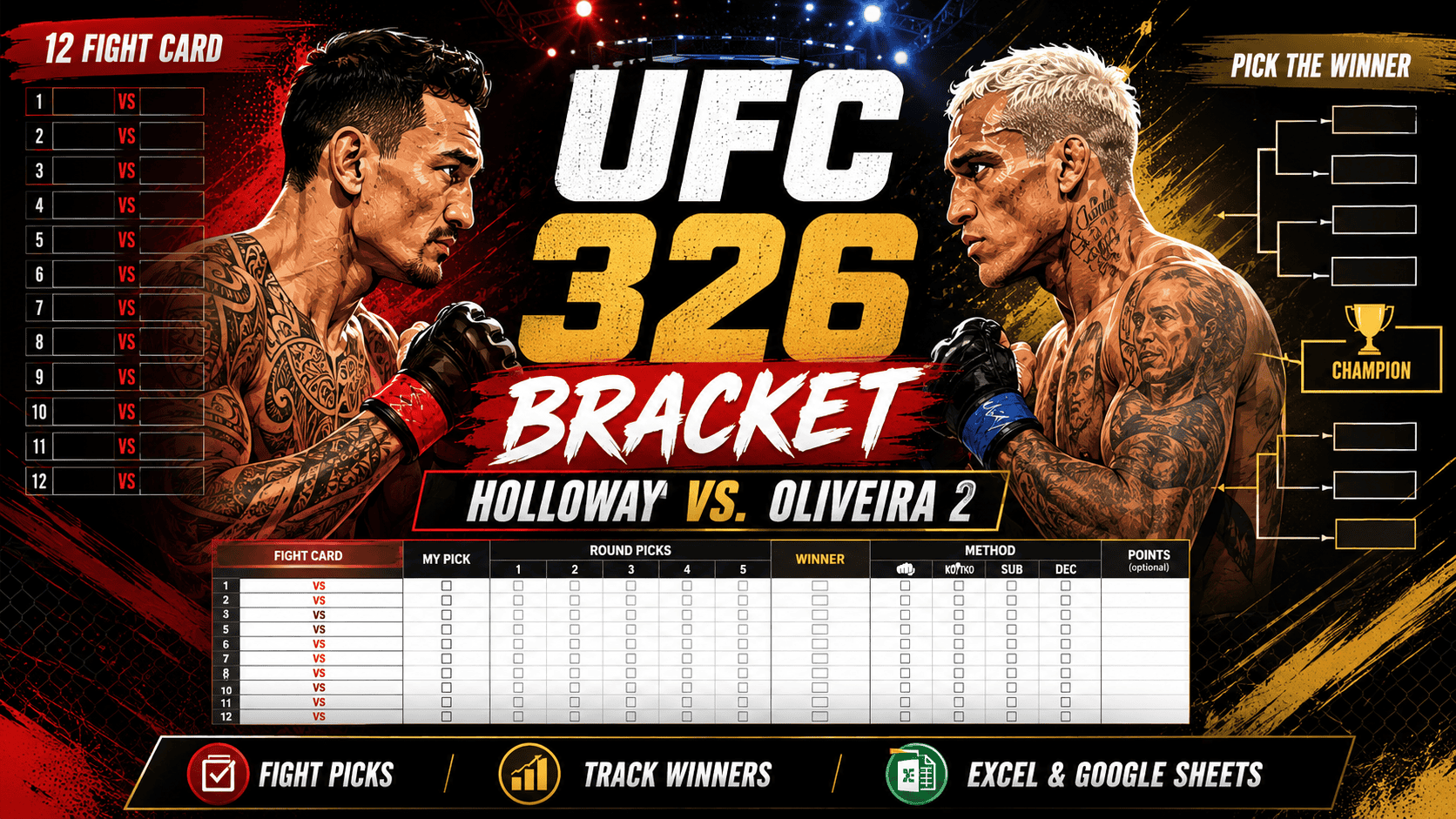 UFC 326 Holloway vs. Oliveira 2 Bracket