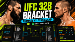 UFC 328 Bracket – Chimaev vs. Strickland