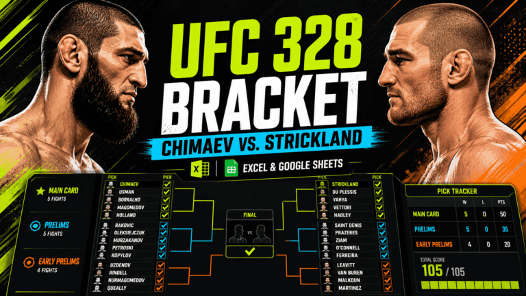 UFC 328 Bracket - Chimaev vs. Strickland - Excel & Google Sheets