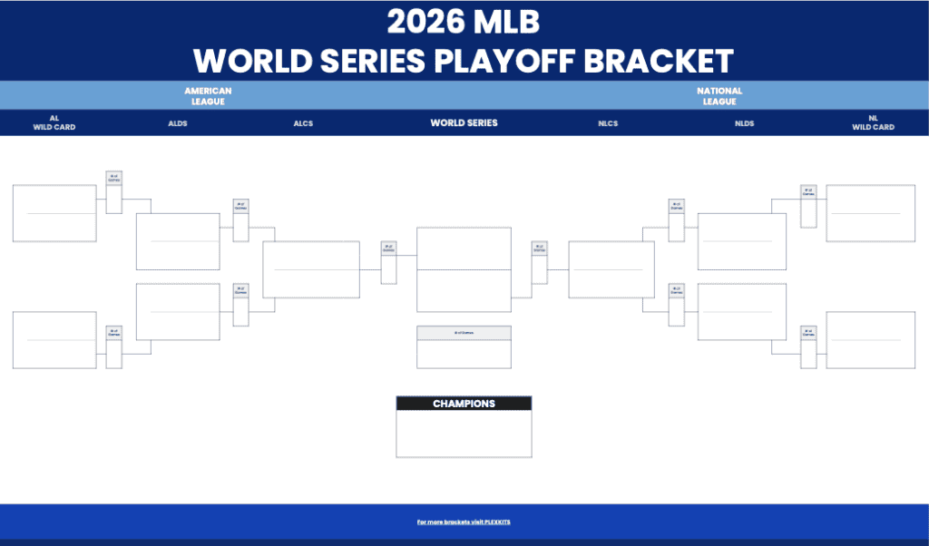 2026 MLB World Series Bracket