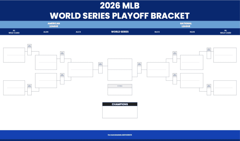 2026 MLB World Series Bracket