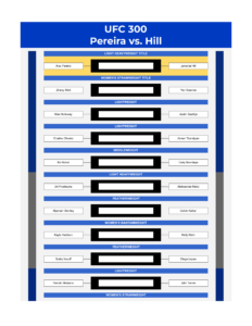 UFC 300 Bracket: Pereira vs. Hill (Excel & Google Sheets)