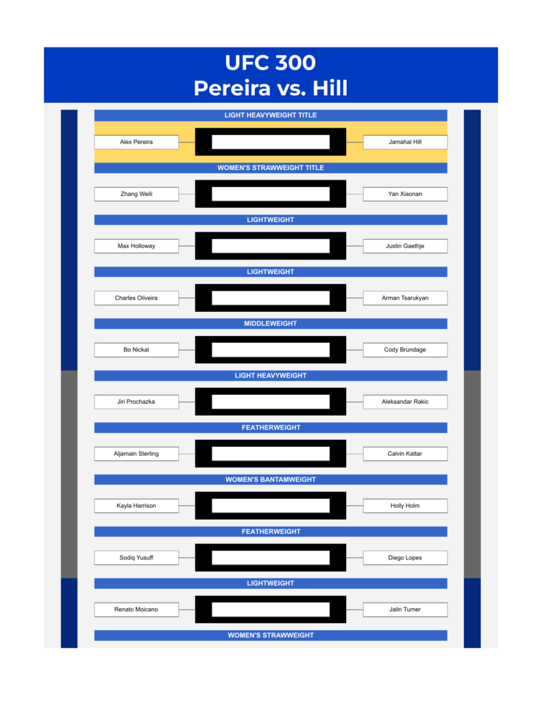 ufc 300 bracket pereira vs hill excel google sheets feature