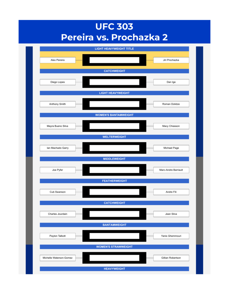 ufc 303 bracket pereira vs prochazka 2 excel google sheets feature