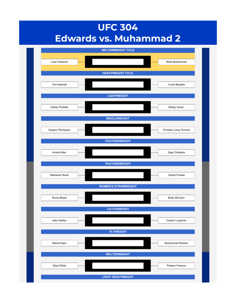 ufc 304 bracket edwards vs muhammad 2 excel google sheets feature