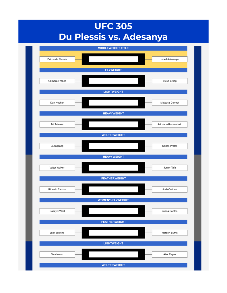 ufc 305 bracket du plessis vs adesanya excel google sheets feature