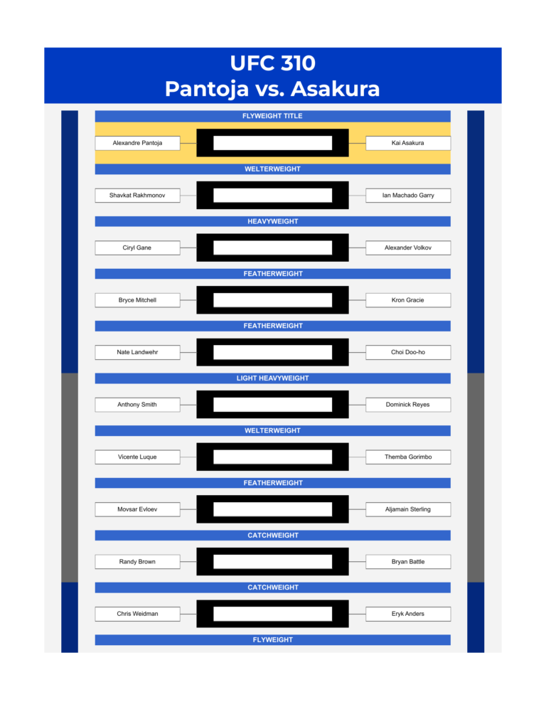 ufc 310 bracket pantoja vs asakura excel google sheets feature