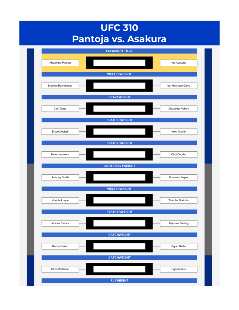 ufc 310 bracket pantoja vs asakura excel google sheets feature