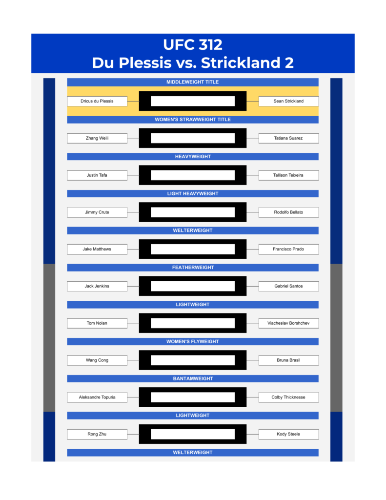 ufc 312 bracket du plessis vs strickland 2 excel google sheets feature
