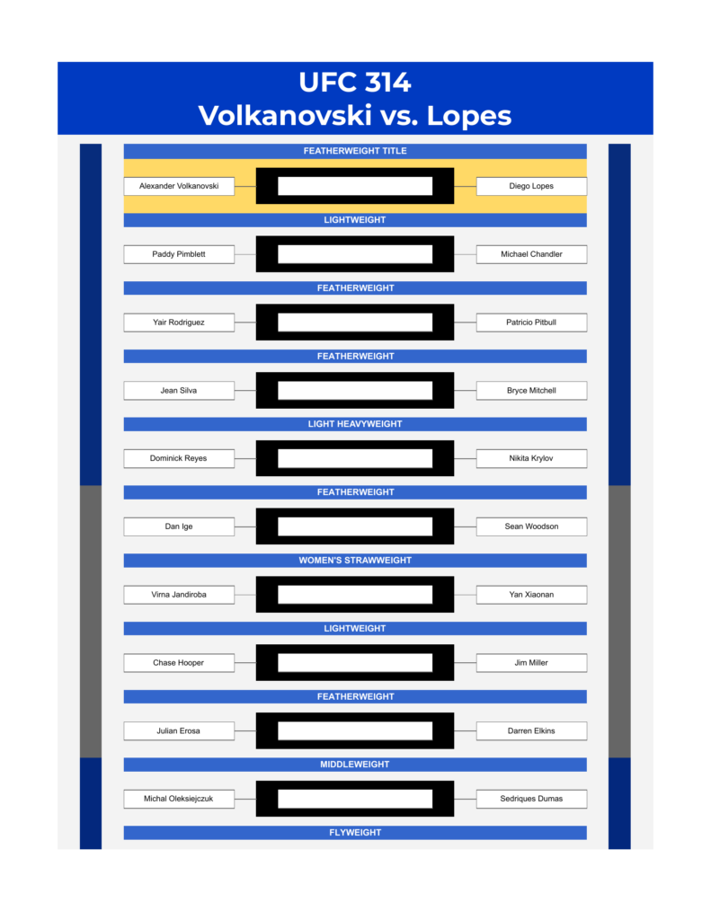 ufc 314 bracket volkanovski vs lopes excel google sheets feature