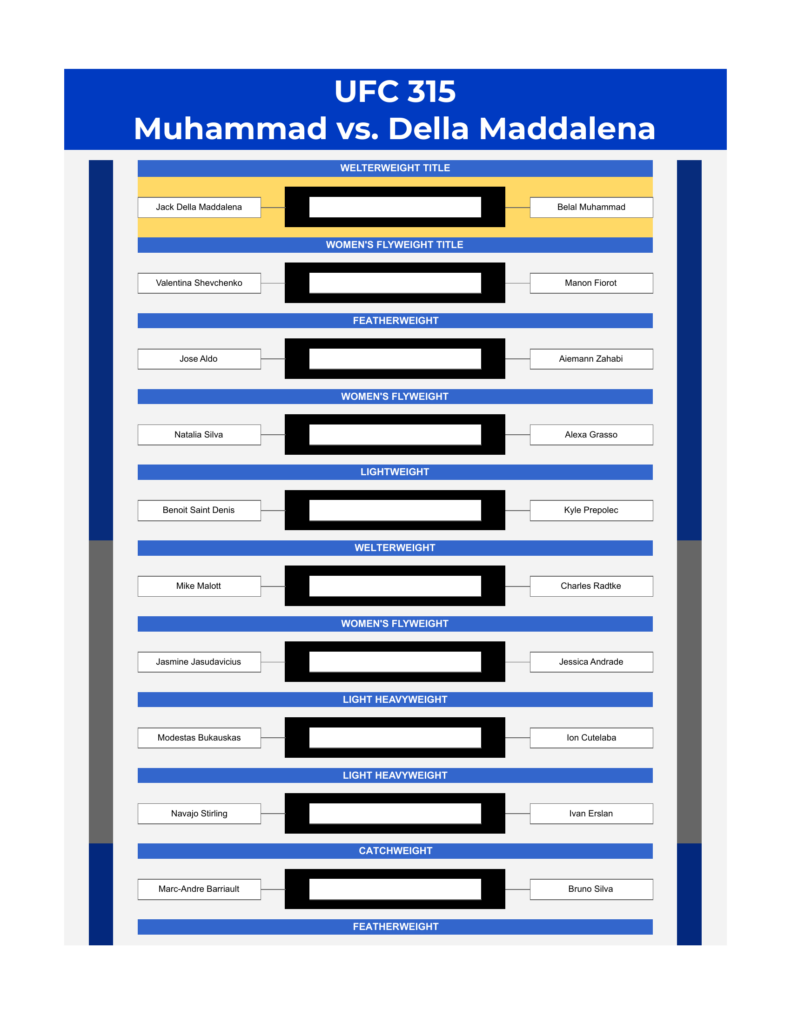 ufc 315 bracket muhammad vs della maddalena excel google sheets feature