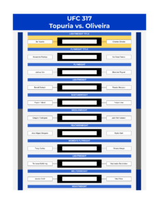 ufc 317 bracket topuria vs oliveira excel google sheets feature