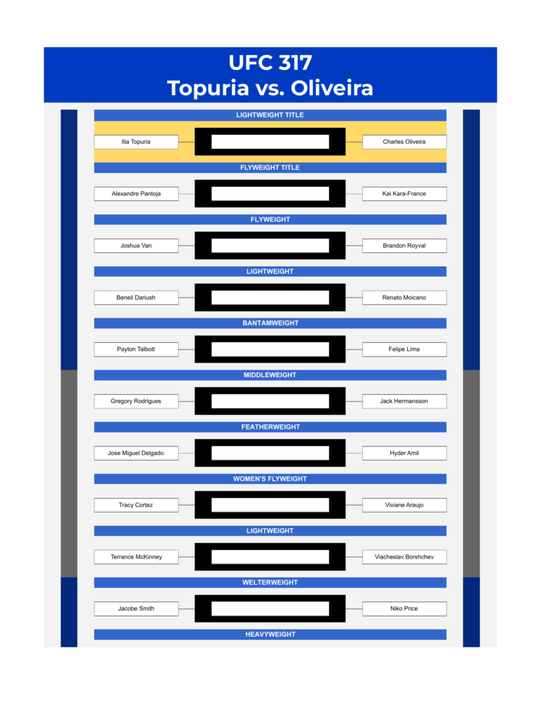 ufc 317 bracket topuria vs oliveira excel google sheets feature