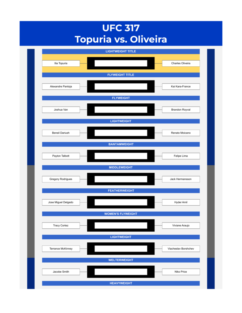 ufc 317 bracket topuria vs oliveira excel google sheets feature