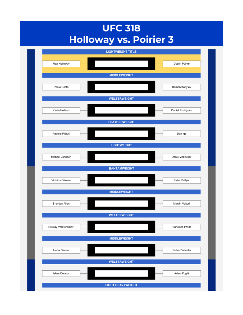 ufc 318 bracket holloway vs poirier 3 excel google sheets feature