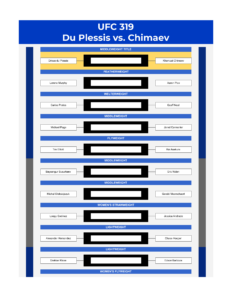 ufc 319 bracket du plessis vs chimaev excel google sheets feature