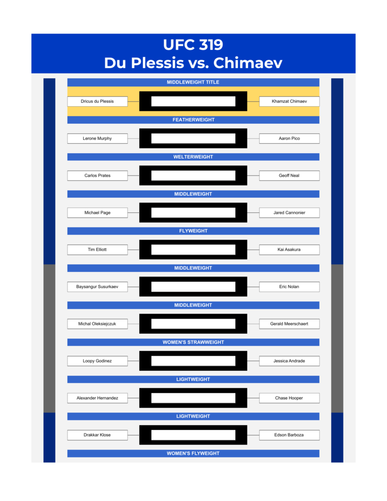 ufc 319 bracket du plessis vs chimaev excel google sheets feature