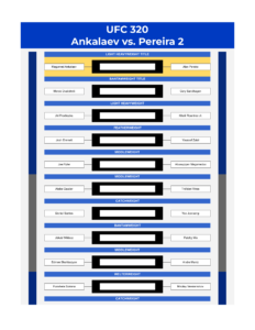 ufc 320 bracket ankalaev vs pereira 2 excel google sheets feature