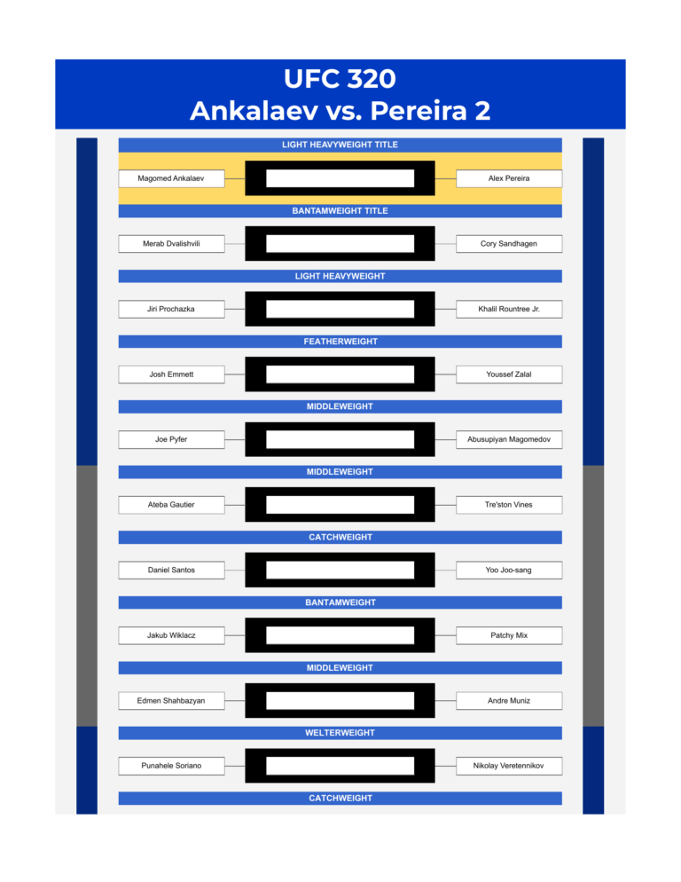 ufc 320 bracket ankalaev vs pereira 2 excel google sheets feature