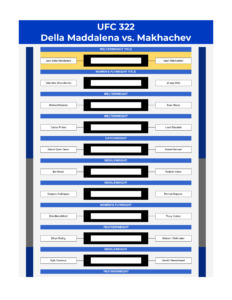 ufc 322 bracket della maddalena vs makhachev excel google sheets feature