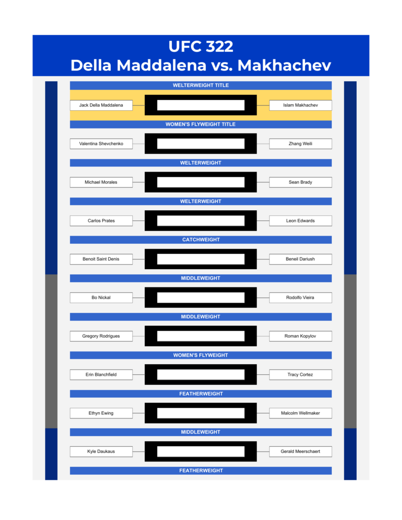 ufc 322 bracket della maddalena vs makhachev excel google sheets feature