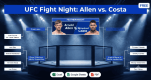 UFC Fight Night Bracket: Allen vs. Costa (Excel & Google Sheets)