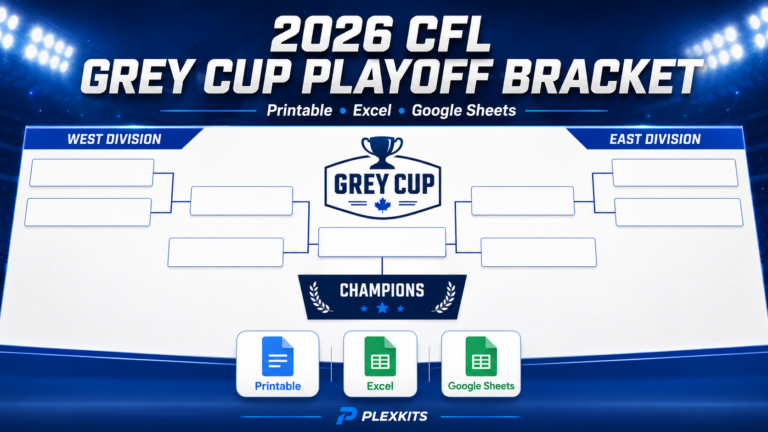 2026 cfl grey cup playoff bracket
