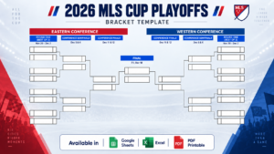 2026 MLS Cup Playoffs Bracket – Excel, Google Sheets & Printable PDF