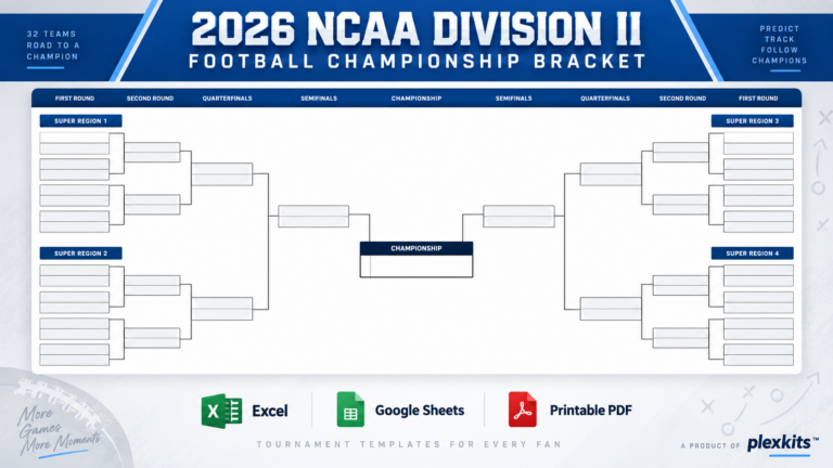 2026 ncaa division ii football championship bracket